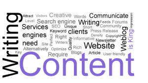 Relevant Content Writing And Its Importance