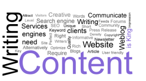 Relevant Content Writing And Its Importance